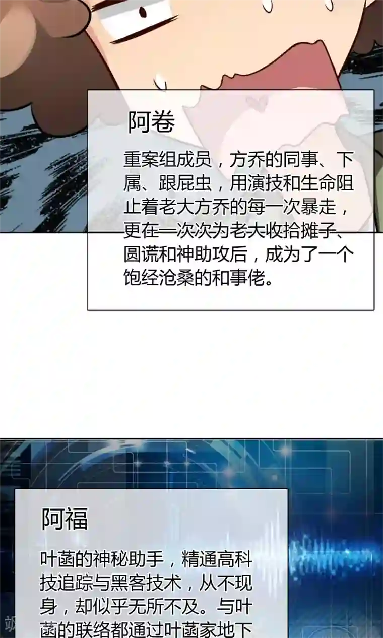 豪门BOSS天价妻番外 人物设定