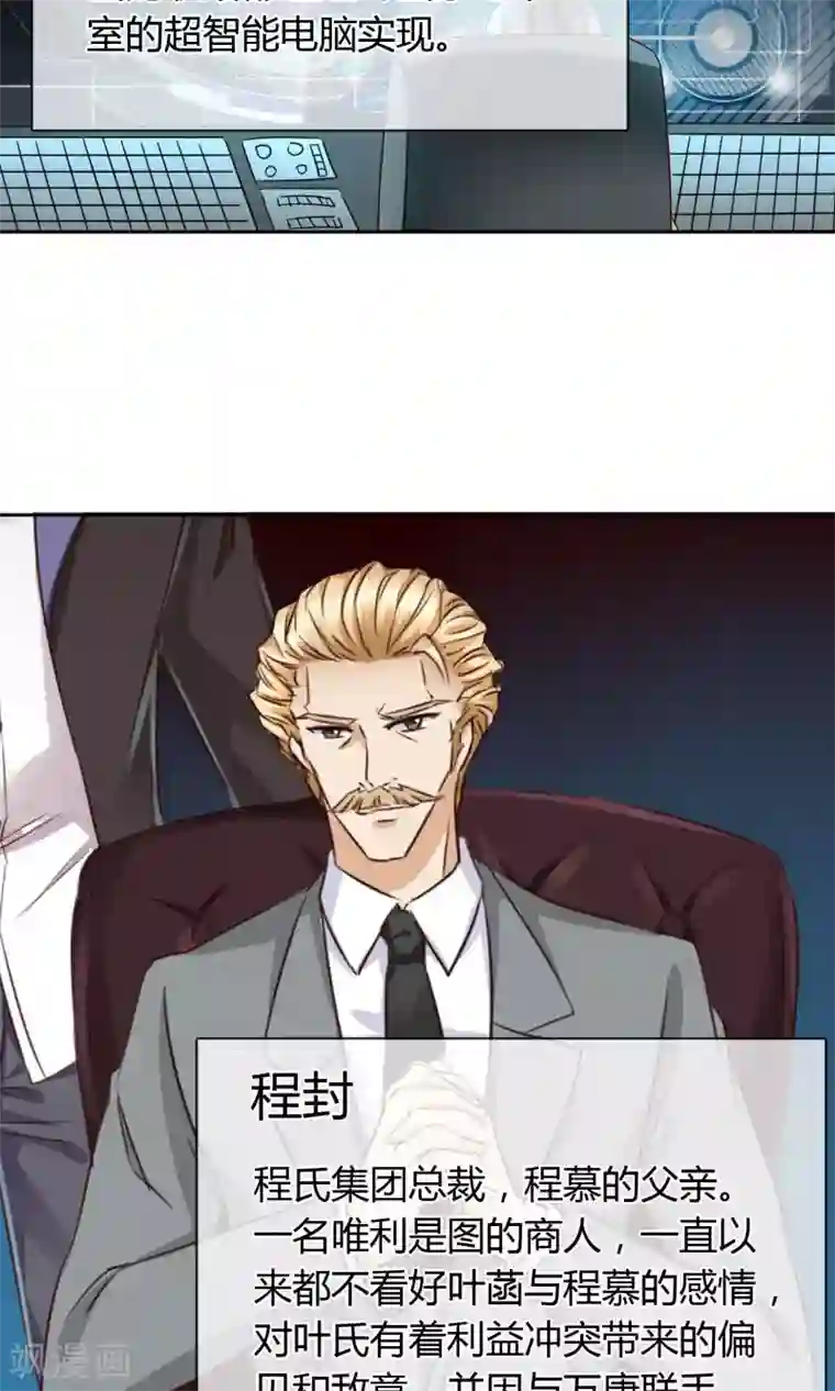 豪门BOSS天价妻番外 人物设定