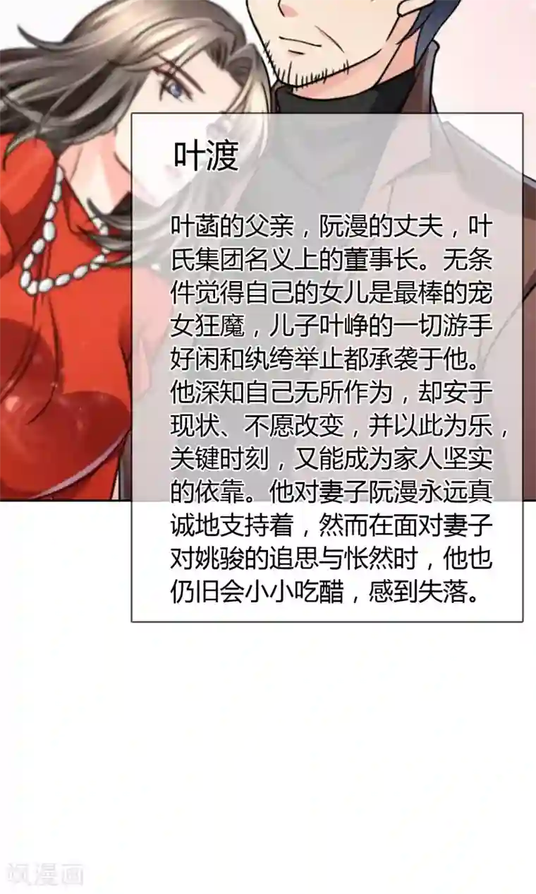 豪门BOSS天价妻番外 人物设定