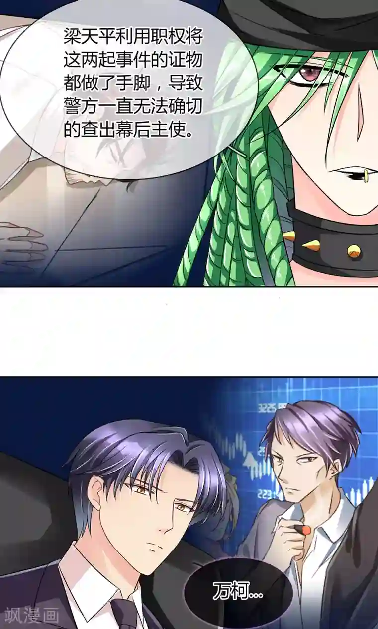 豪门BOSS天价妻第52话 皮一下很开心