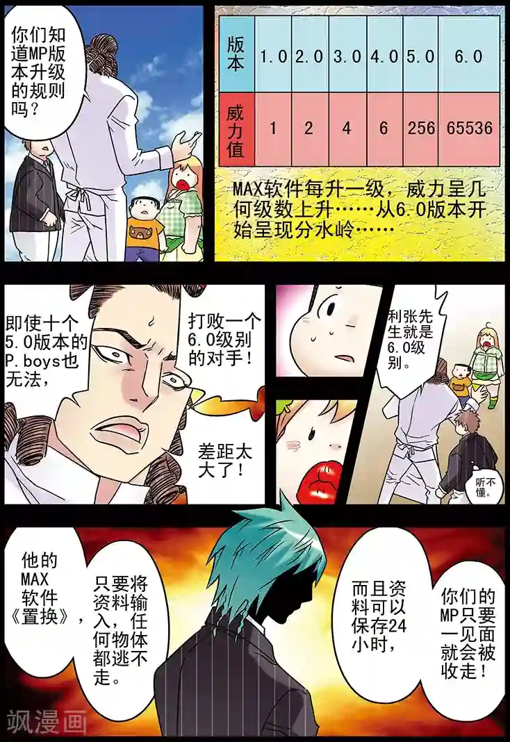 手机少年第106话