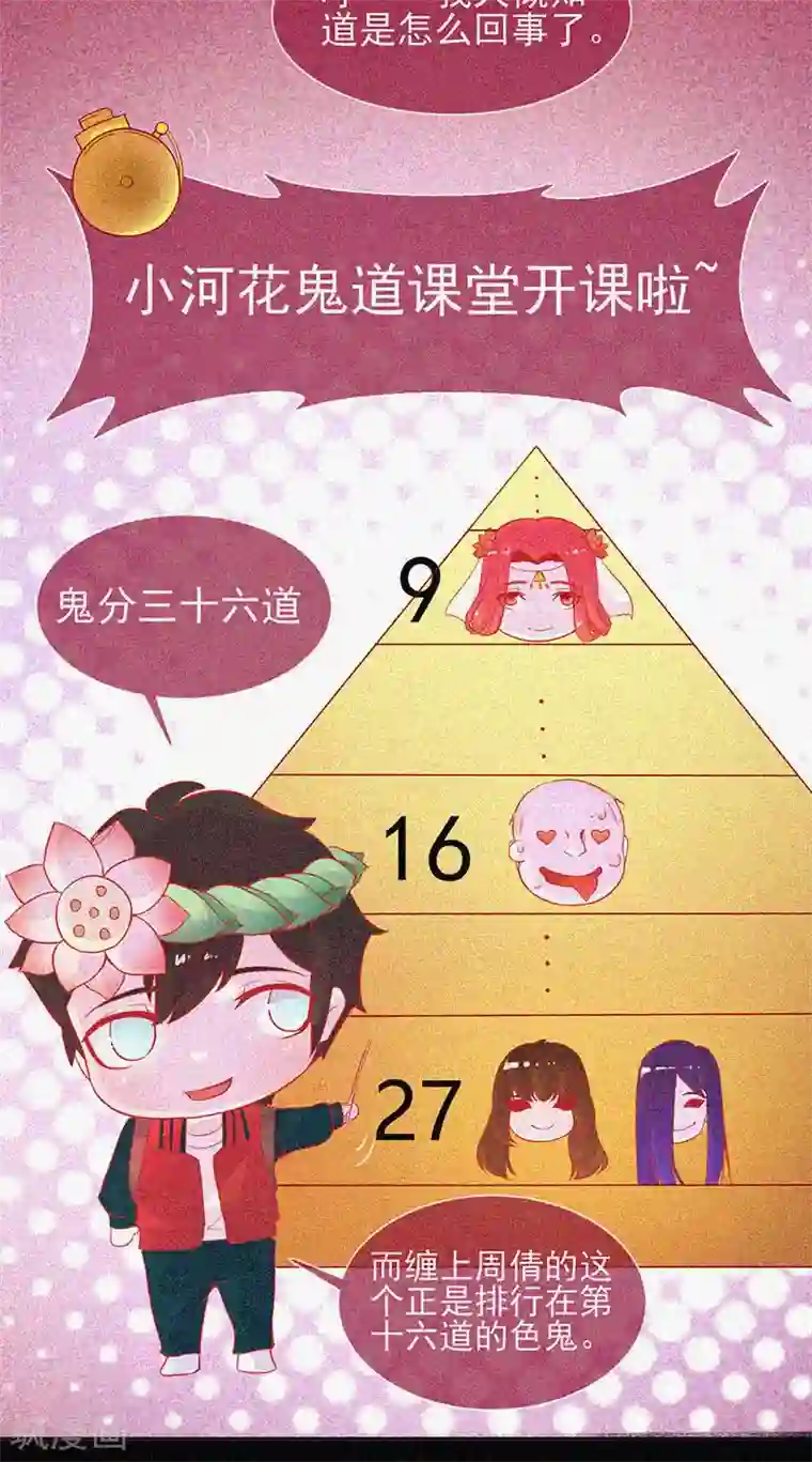 漂流教室第47话 人背鬼