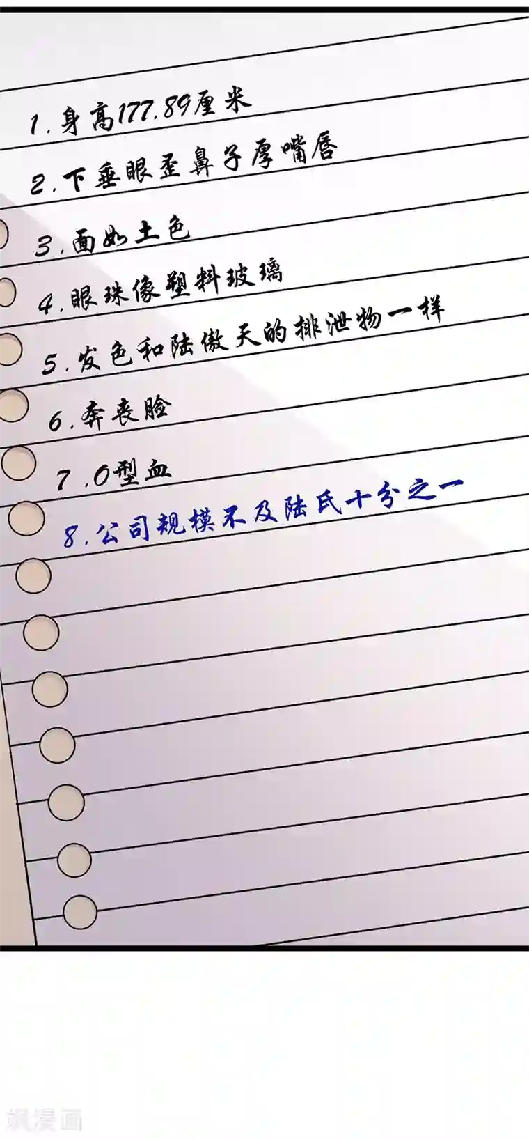 陆少的心尖宠第38话 总裁可是会生气的
