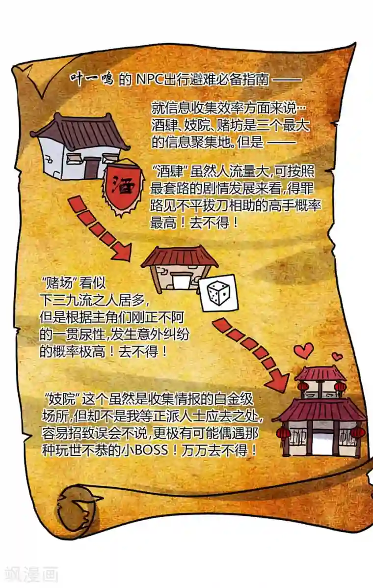反派NPC求生史第33话