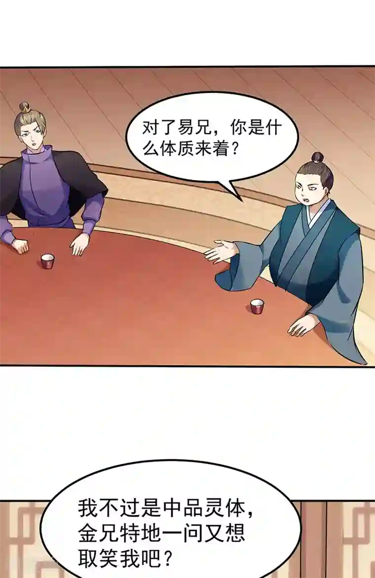 武道独尊第135话 你是宝体？？