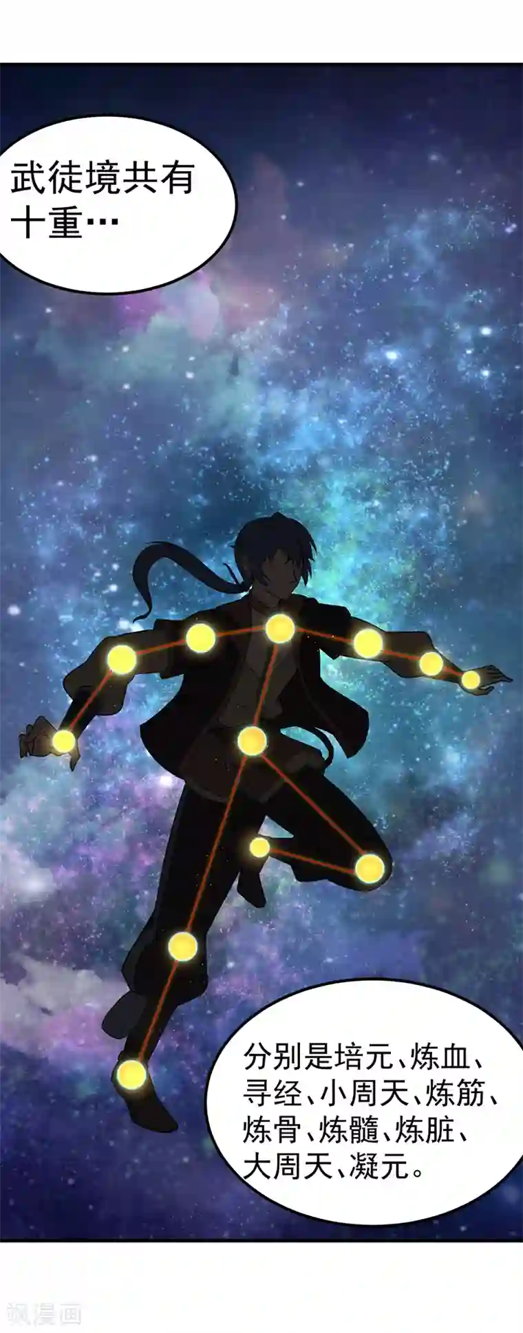 武道独尊第4话 天杀步