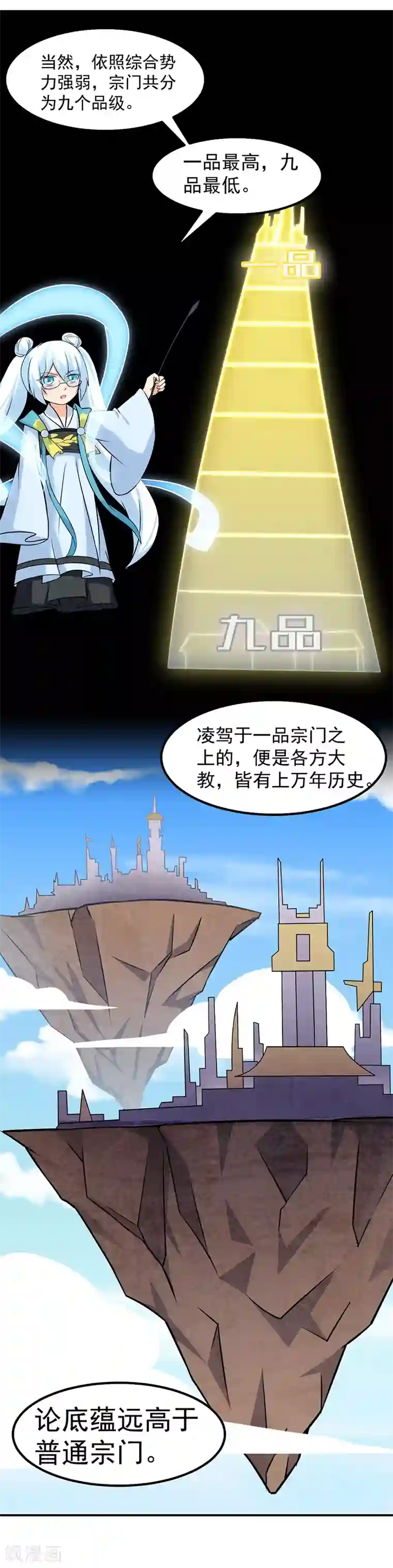 武道独尊第36话 赤阳门