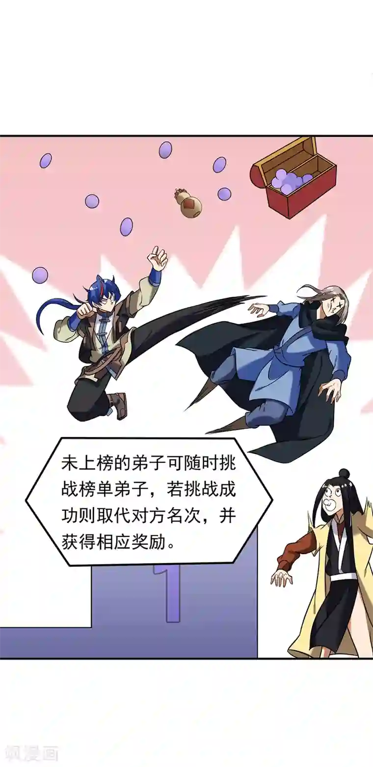 武道独尊第38话 贡献度