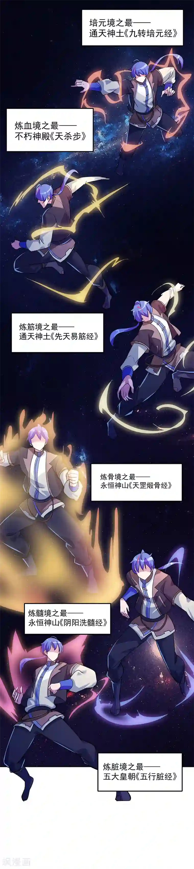 武道独尊第63话 三级任务