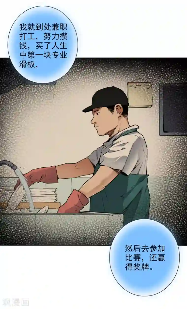 寻找范大滑第3话 滑板与装备