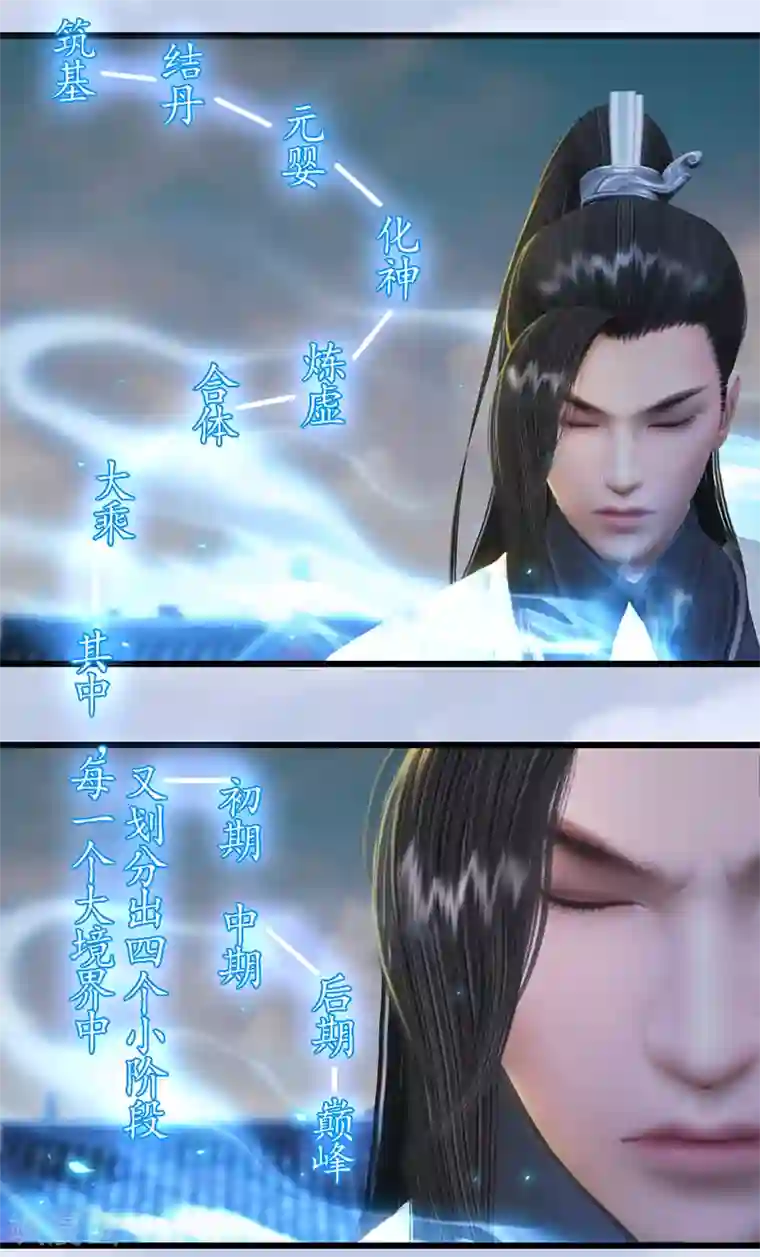 剑玲珑第69话 各方增援