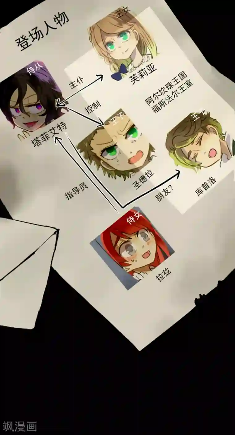 他和她的魔法契约第36话 过去篇5