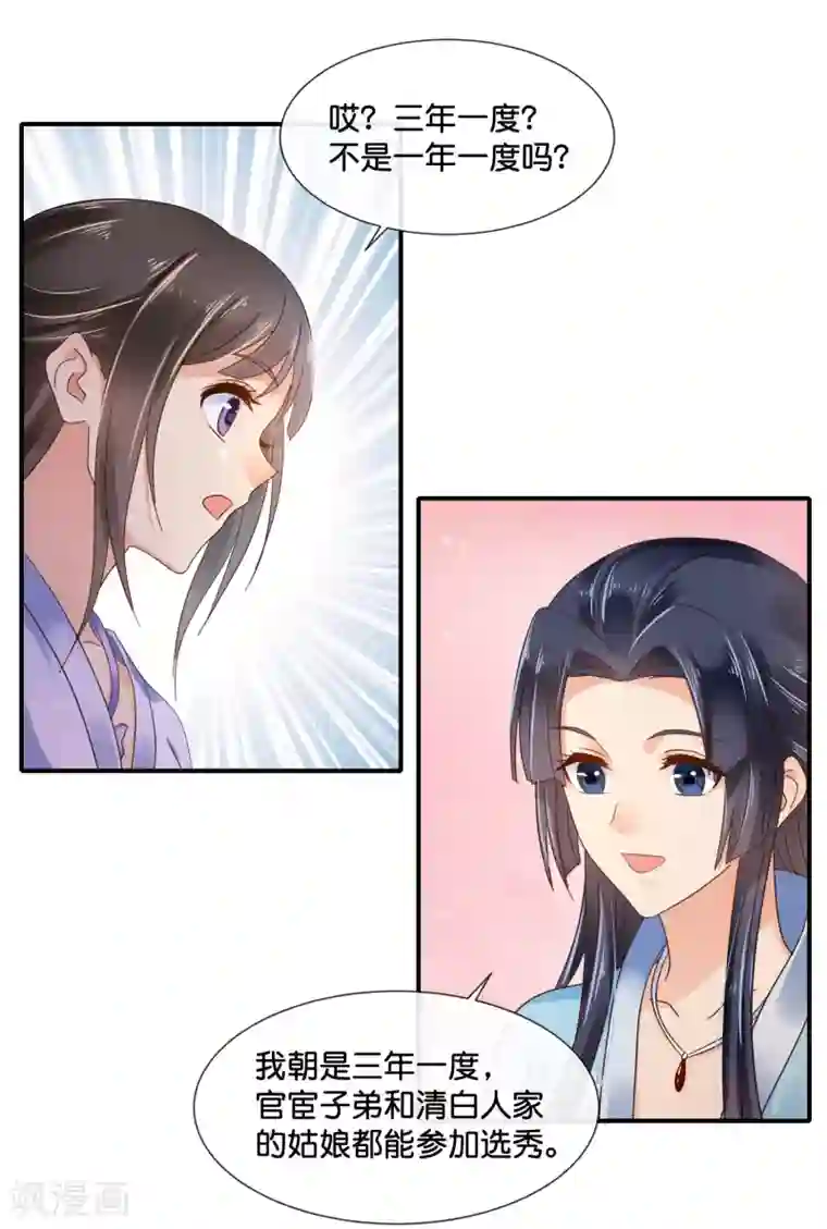 冷宫废后要逆天第114话 选秀