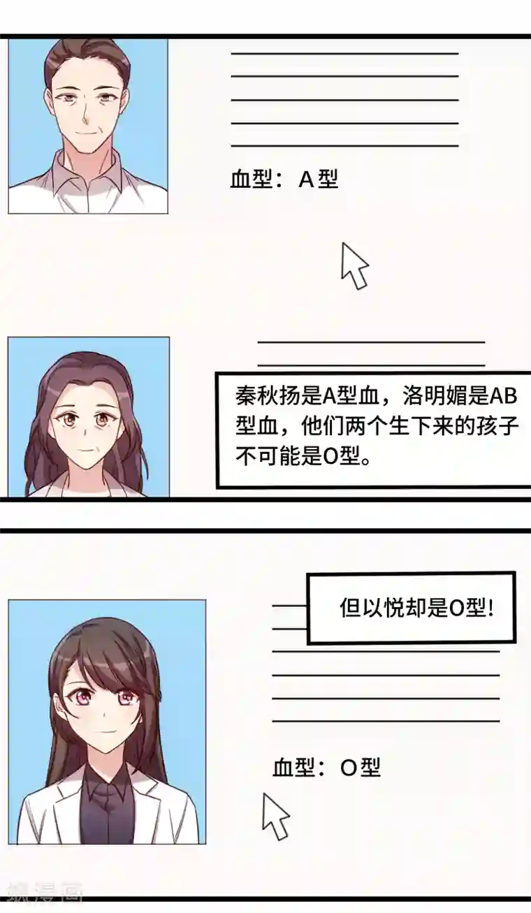 贺少的闪婚暖妻第223话 身世之谜