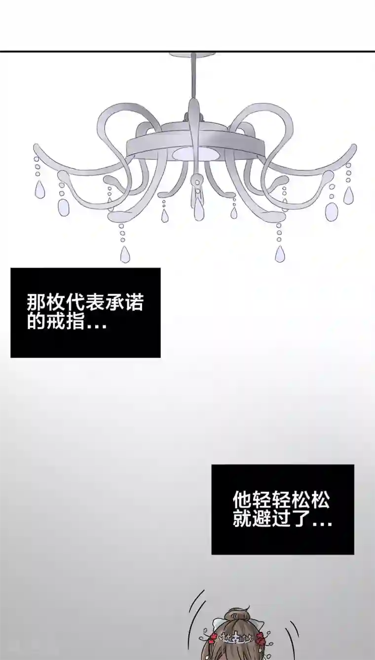 帝少掠爱成瘾第14话 你就这样对你新婚丈夫？