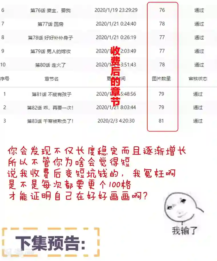 女帝的后宫第84话 趴下，脱光