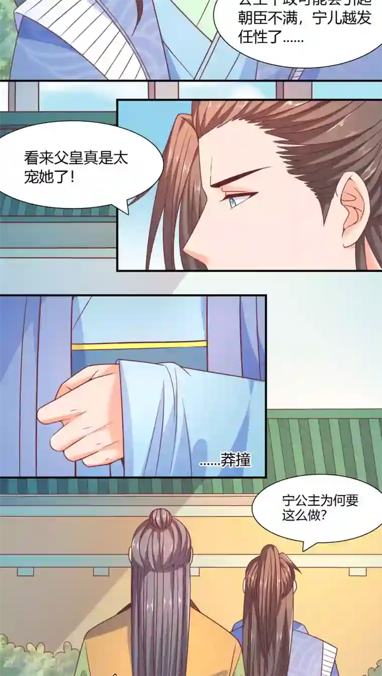 傻萌王爷撩医妃第37话 暗流1