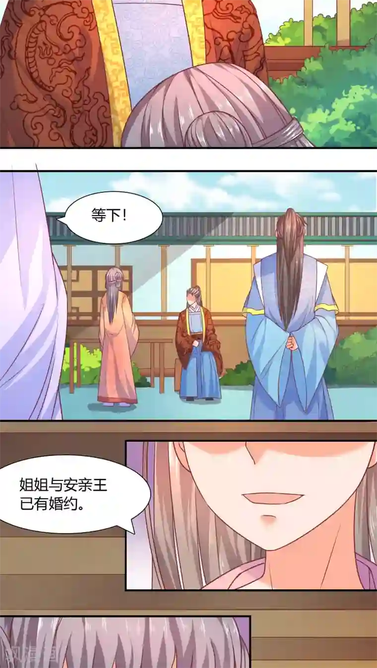 傻萌王爷撩医妃第39话 太子1