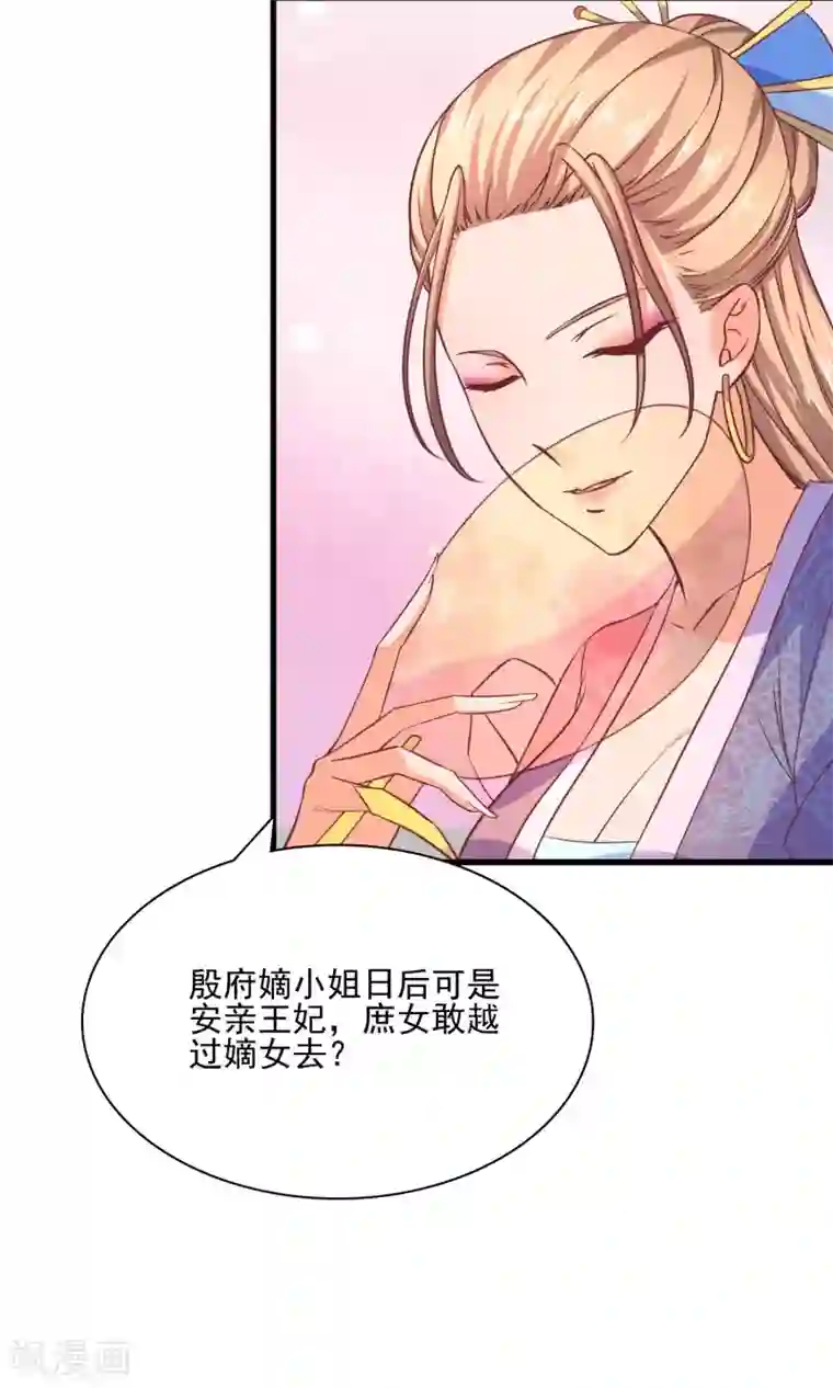 傻萌王爷撩医妃第53话 她对你做了什么