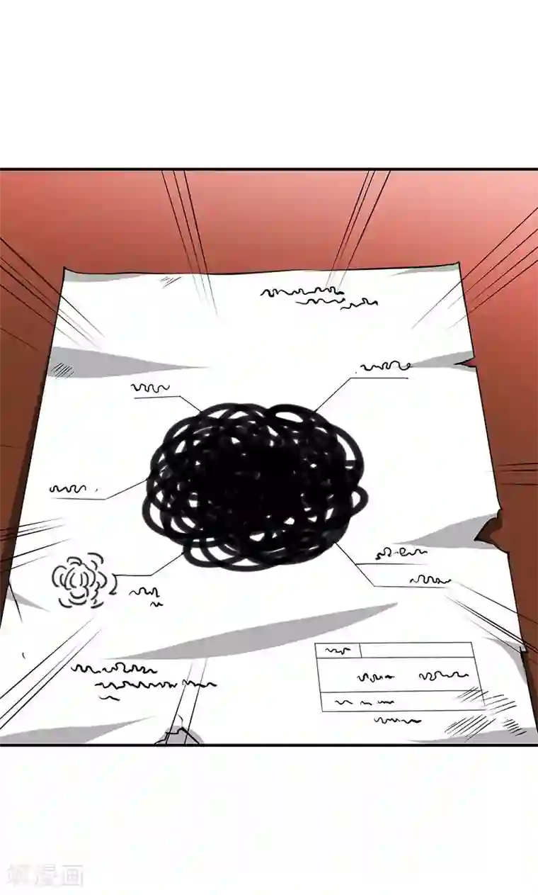 我到现代找后宫第7话