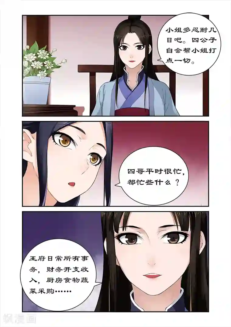 拒绝暴君专宠：凶猛王妃第10话 吃货的忧伤