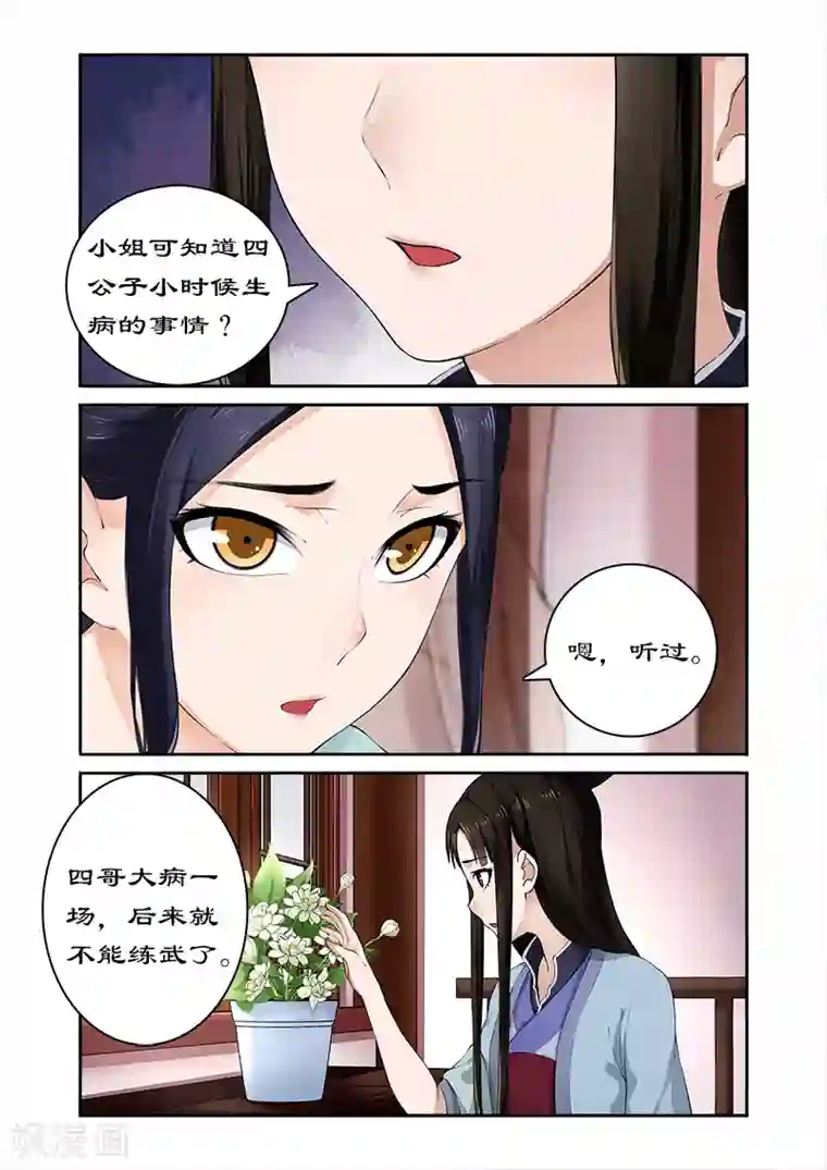 拒绝暴君专宠：凶猛王妃第11话 测试天赋