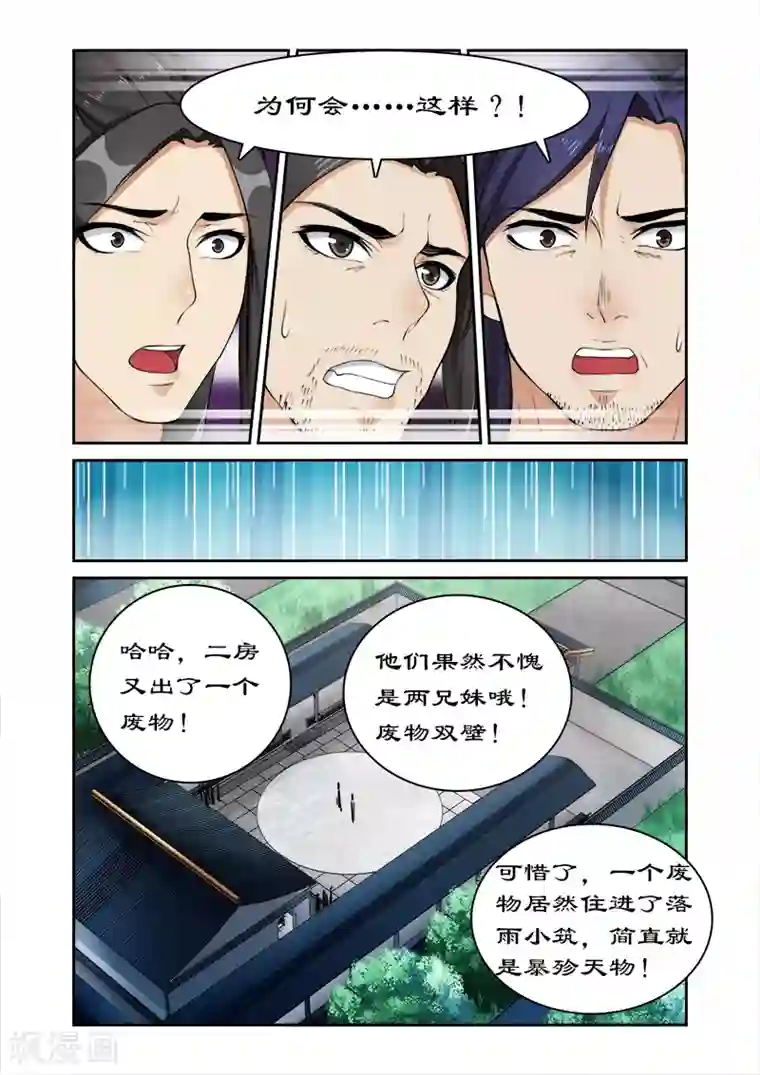 拒绝暴君专宠：凶猛王妃第13话 天才变废物