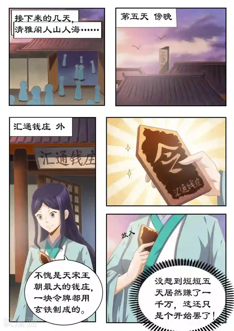 拒绝暴君专宠：凶猛王妃第117话 有钱一起赚！