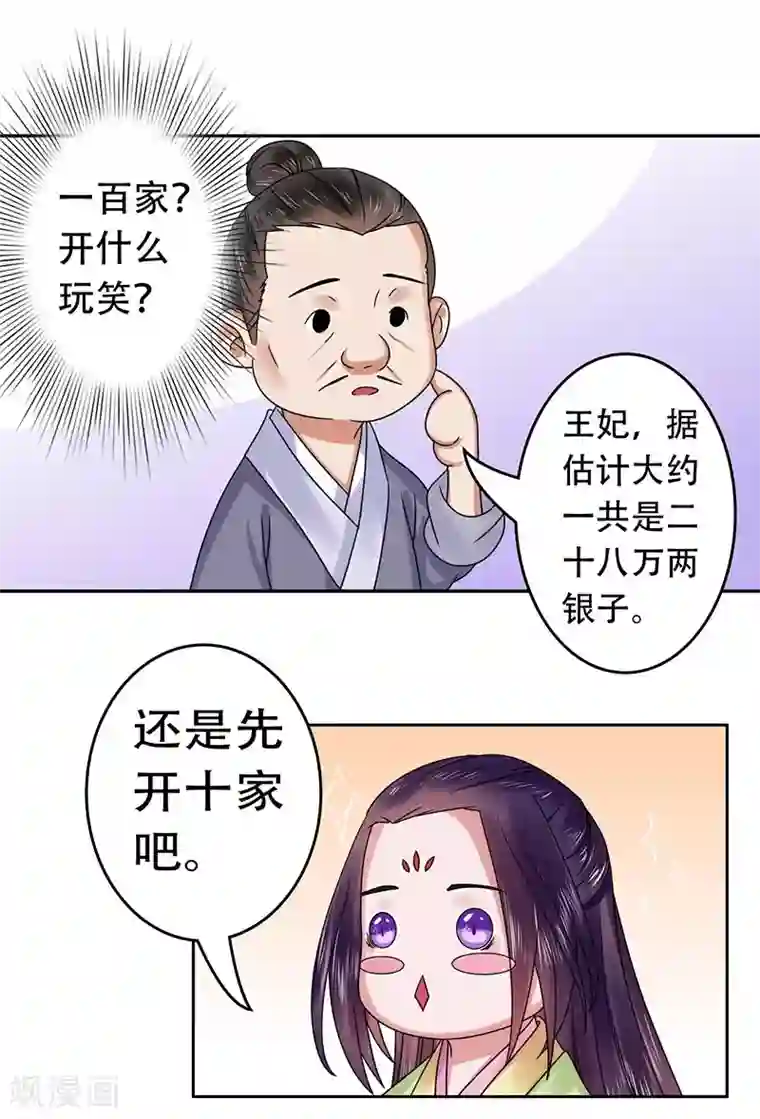 王爷想洞房：魅惑王妃第38话 大闹书局