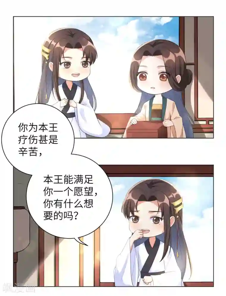 王妃有毒愚人节番外 你想对本王做什么？！