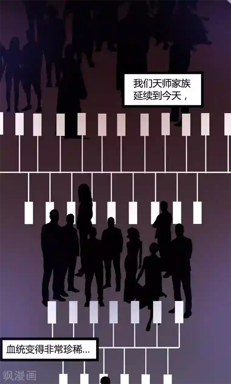 妖二代同居日记第62话 血统问题