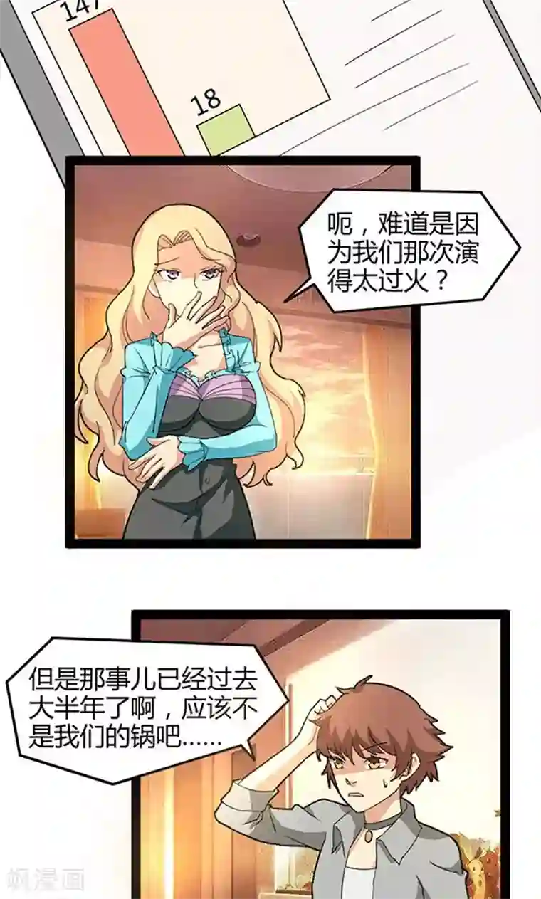 妖二代同居日记第66话 打工