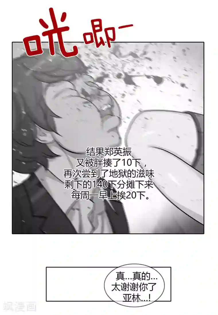 女汉子调教记第118话 欠债还钱