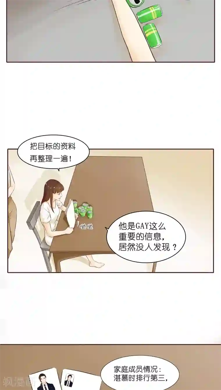 撩妻狂魔：傲娇boss来pk第4话 水中月的土豪们