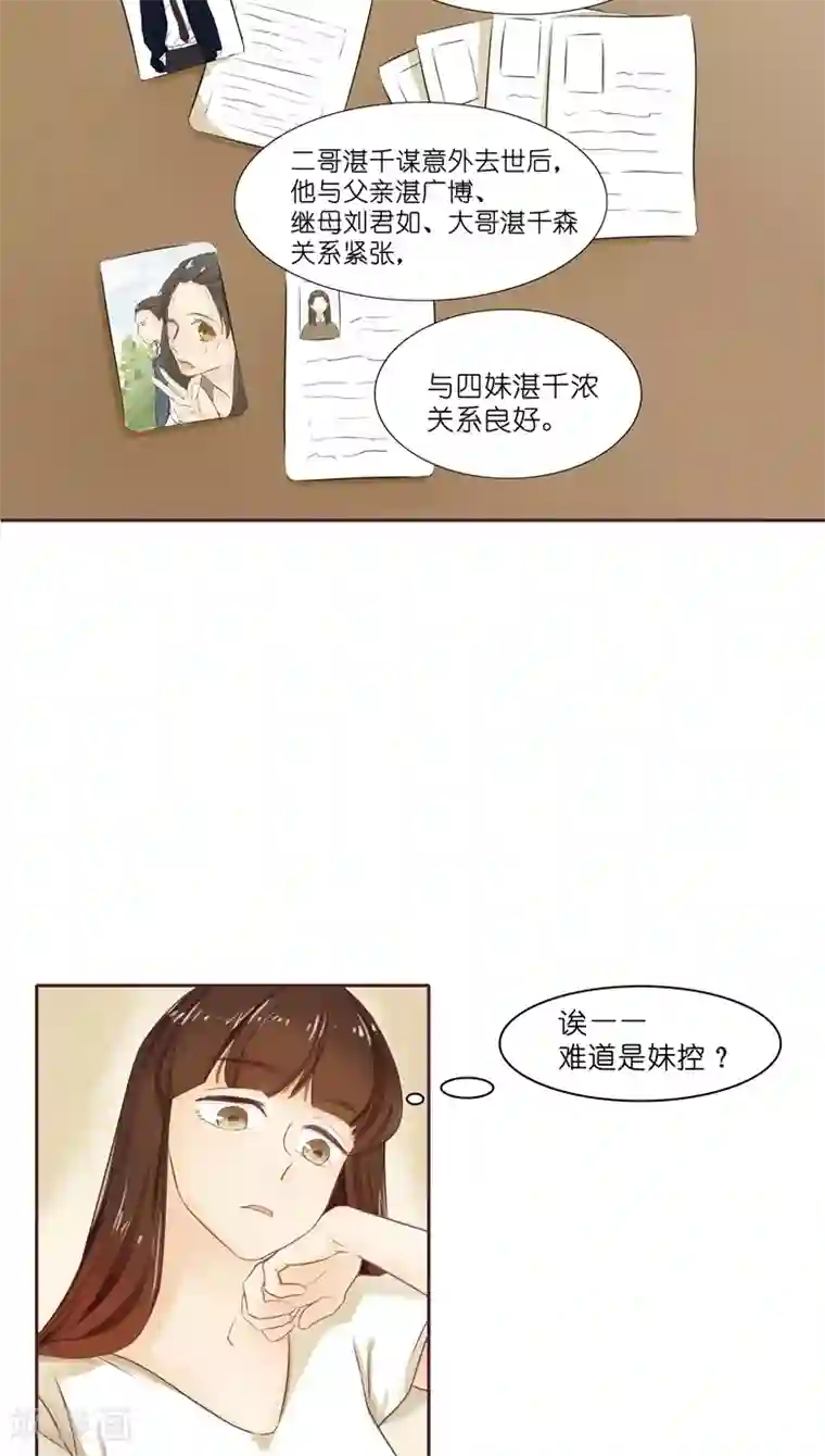 撩妻狂魔：傲娇boss来pk第4话 水中月的土豪们