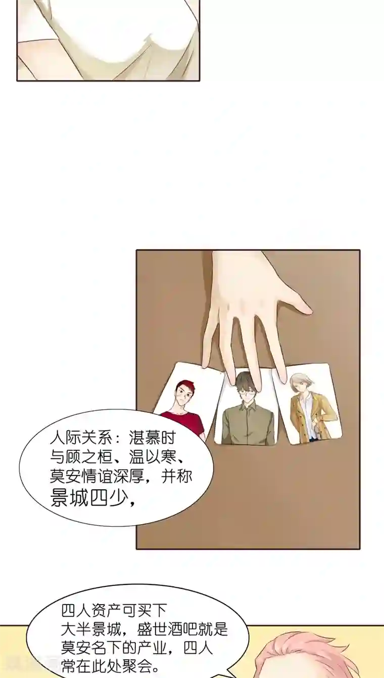 撩妻狂魔：傲娇boss来pk第4话 水中月的土豪们