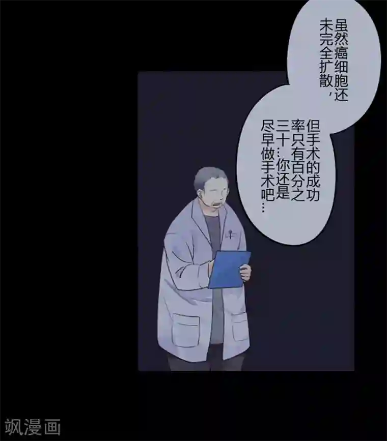耽美诡谈第27话 第二季丑小鸭(3)