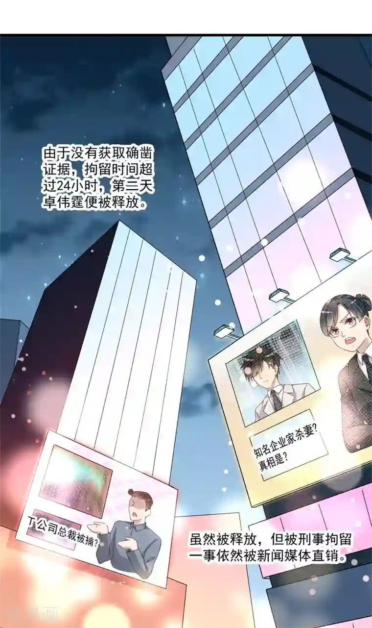 猎杀狼性总裁第28话 要怪就怪你没脑子