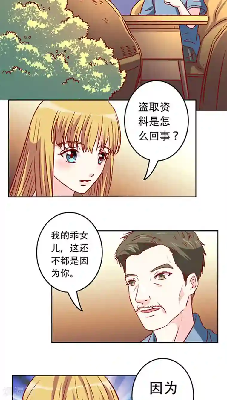 心机总裁是替身第22话