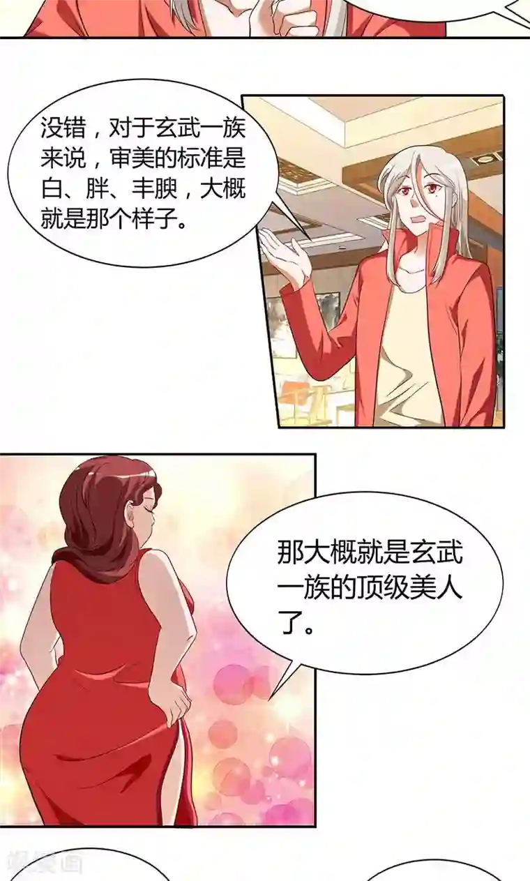 与神兽同居的日子第28话 审美