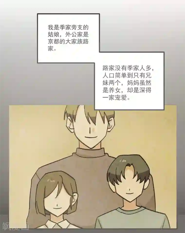 不良影后上上签第2话 重活