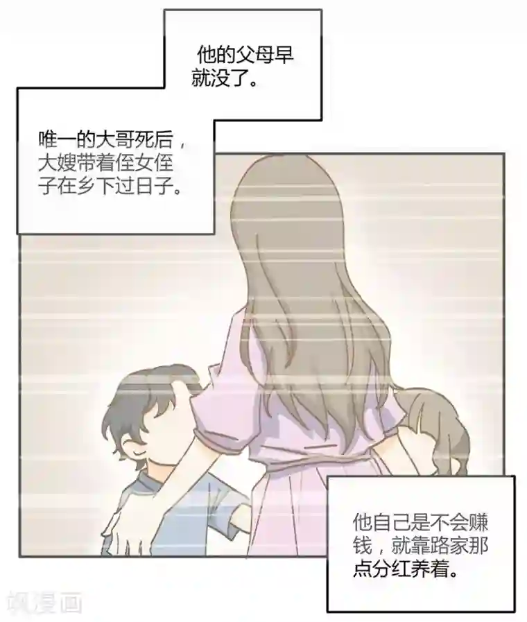 不良影后上上签第6话 我帮你揉揉好不好