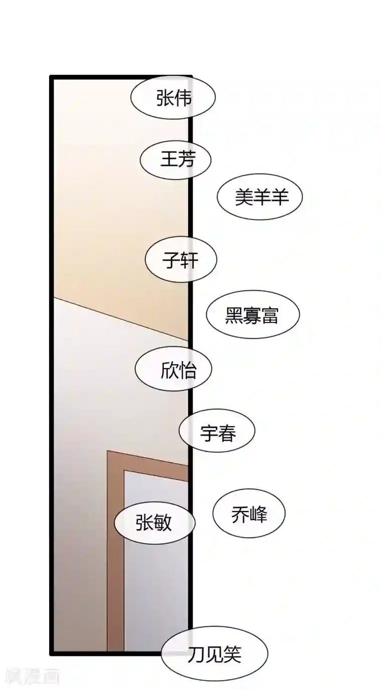 总裁的契约情人第8话 没有学历就不能工作？