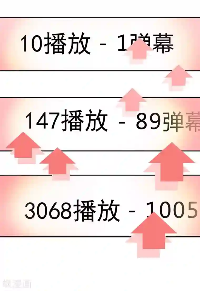 把我交给狼主任第62话