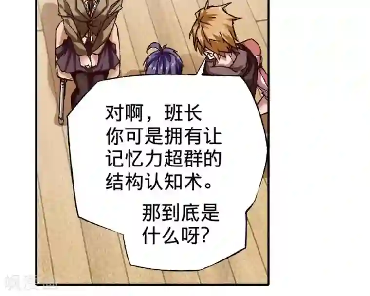 困兽学院第17话