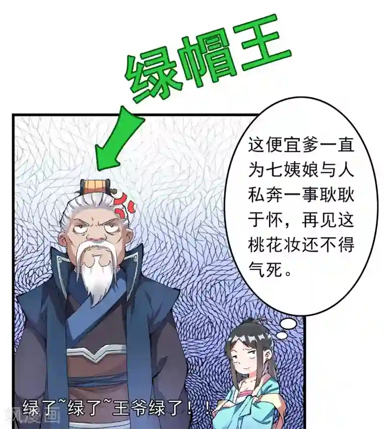 跨越次元撩美男第11话 任务主线走偏了怎么办……