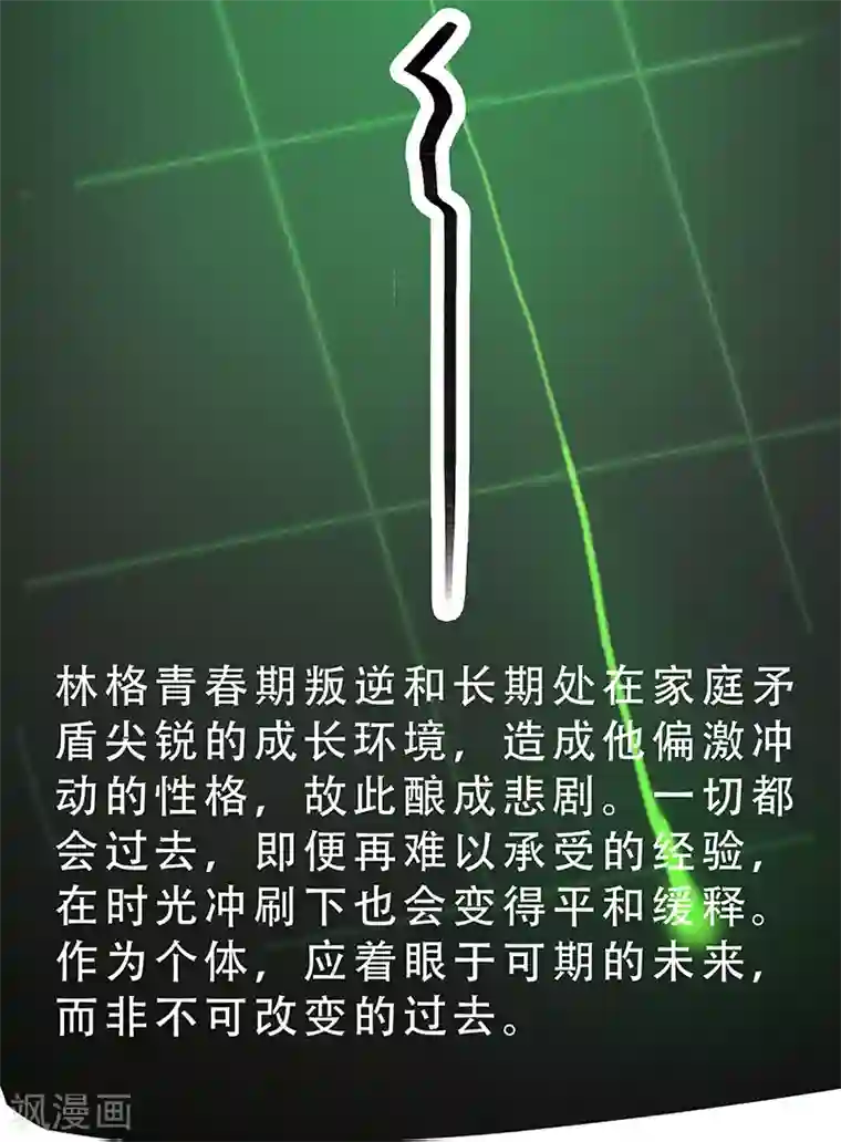 百诡谈第4话8 林格童话