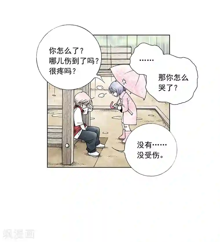 kiss上瘾第45话 一点都不痛