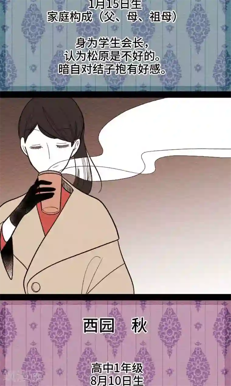 恋声情人梦第33话 SHORT STORIES