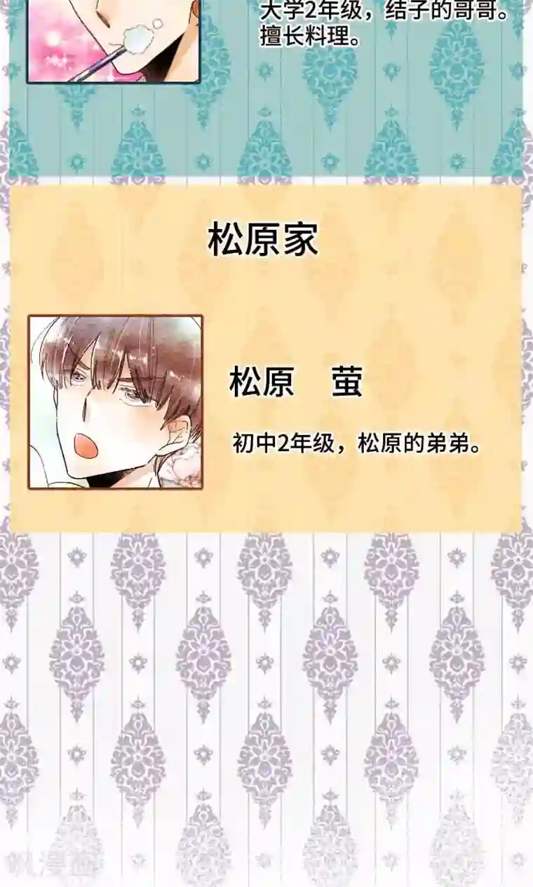 恋声情人梦第33话 SHORT STORIES